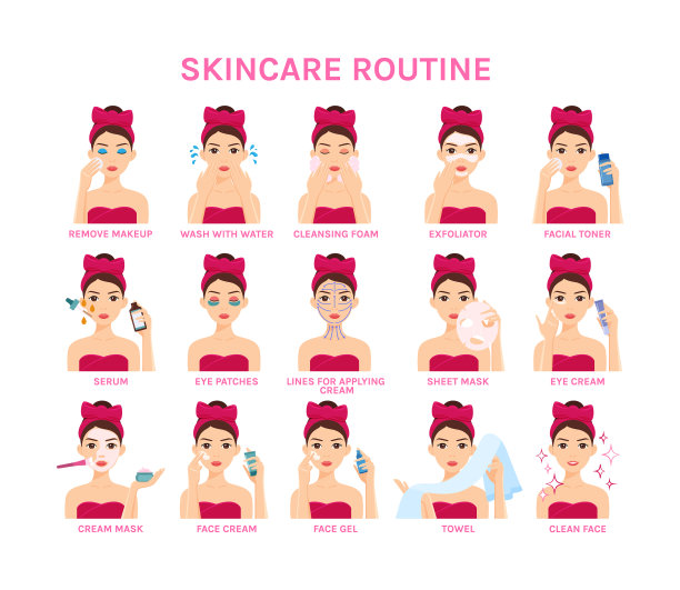 皮肤护理的常规步骤，女人使用面霜图片下载