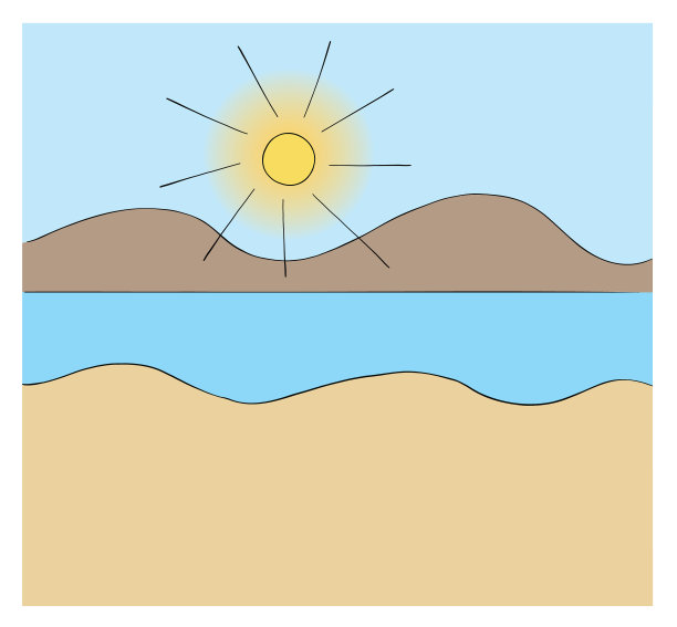 卡通海滩，大海，山脉和太阳图片下载