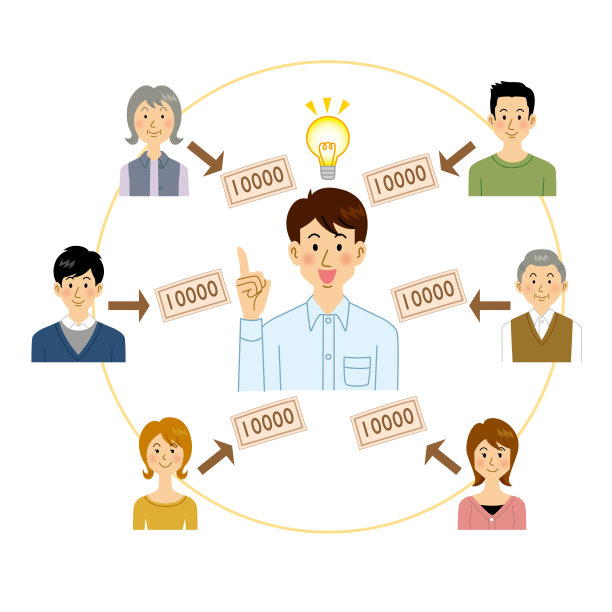 集资”图片下载