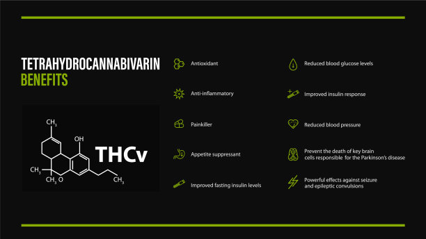 黑色海报与四氢大麻瓦林的好处图片下载
