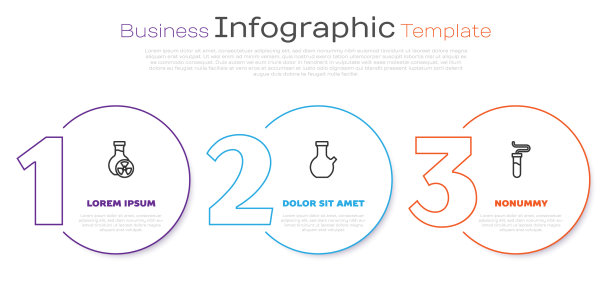 在试管中放置有毒液体图片下载