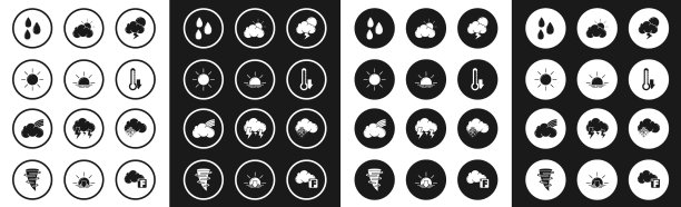 设风暴日出水滴温度计和图片下载