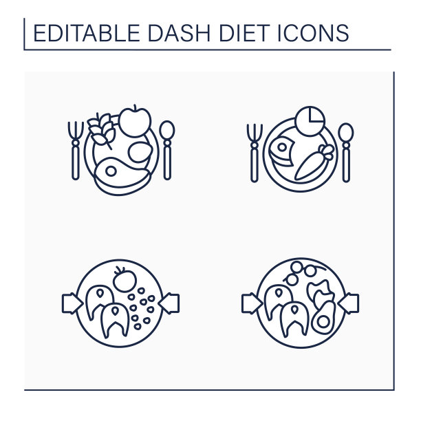 Dash饮食线图标设置图片下载