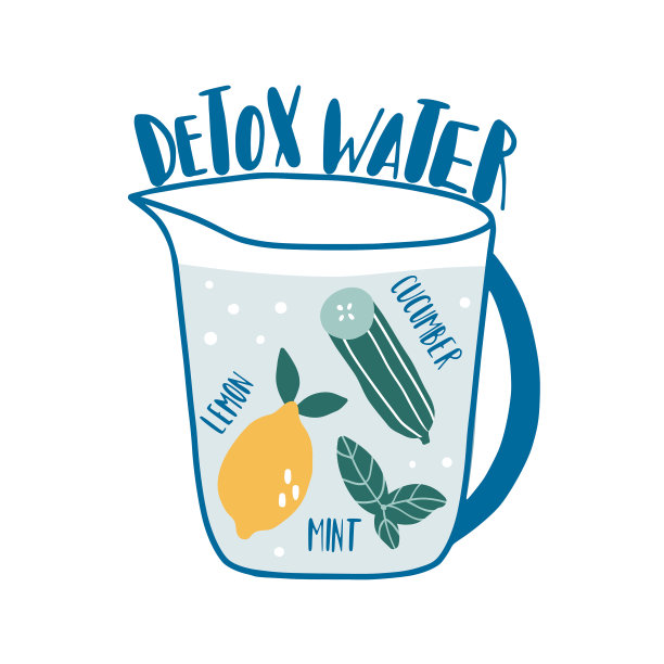 排毒水与成分图片下载