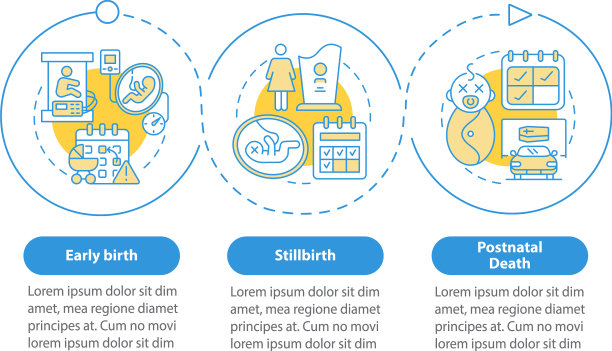 育儿假权利案例信息图表图片下载