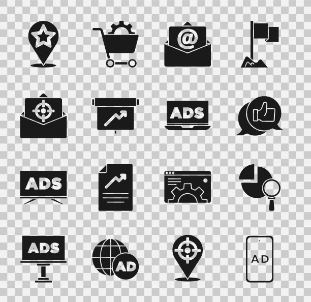 设置广告放大镜及分析图片下载