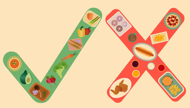 检查标记和X标记与健康和不健康的食品在黄色背景图片下载