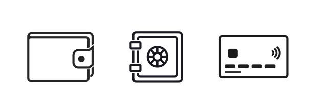 钱包、信用卡和资金安全图标。金融和银行符号图片下载