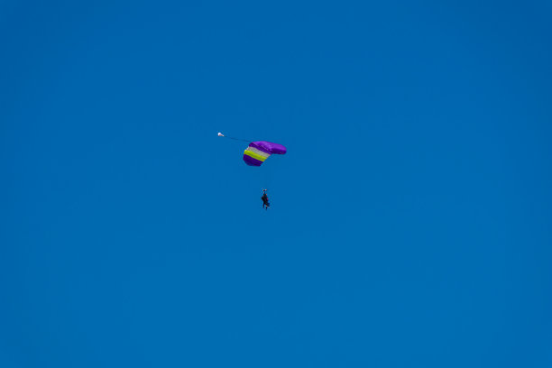 串联跳伞，迎着蓝天图片下载