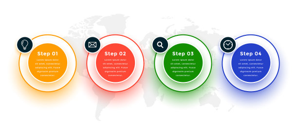 步骤信息图形模板设计在圆形风格图片下载