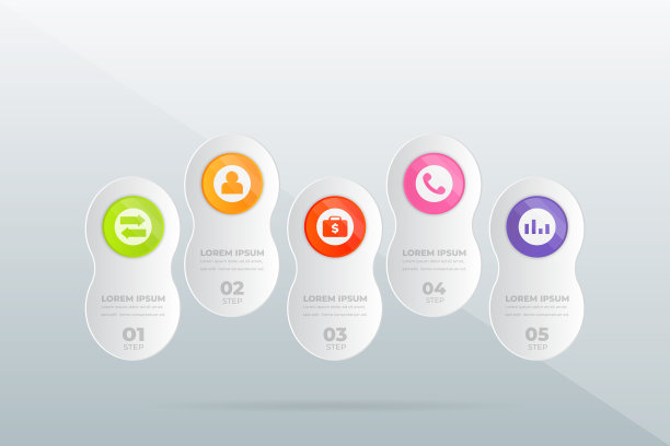 设计现代专业的步骤图片下载