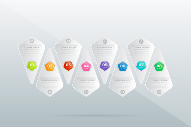 设计现代专业的步骤图片下载