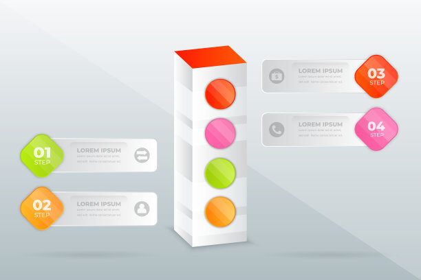 设计现代专业的步骤图片下载