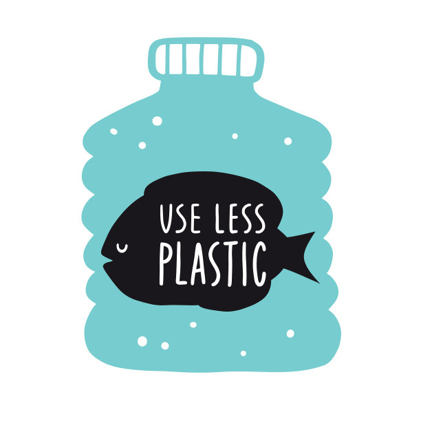 瓶子里的海鱼使用较少的塑料标语图片下载