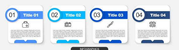 放好线，急救箱，相机，砍刀和图片下载