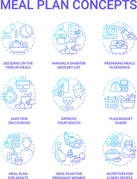 膳食计划相关的蓝色渐变概念图标设置图片下载