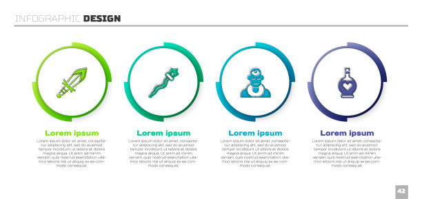 设置中世纪剑魔法杖术士图片下载