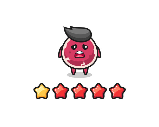 顾客差评牛肉可爱的性格与图片下载