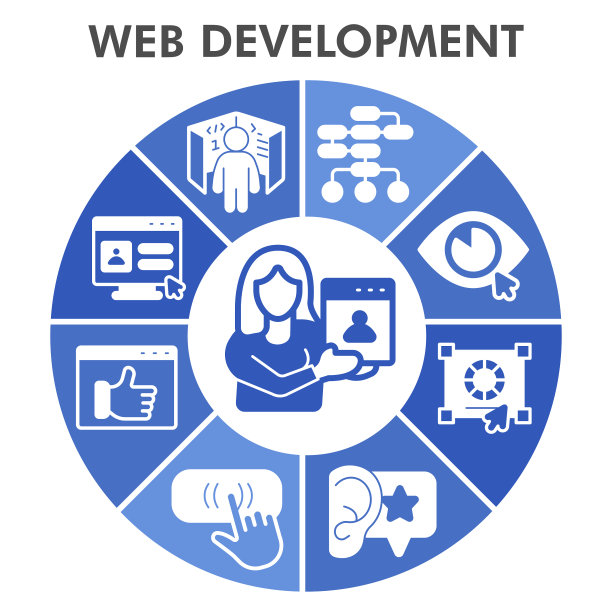 现代网页开发信息图形设计模板图片下载