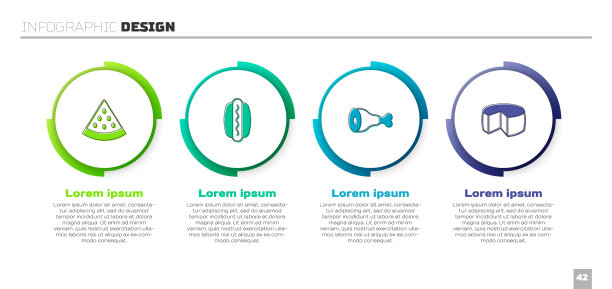 西瓜热狗，鸡腿和奶酪图片下载