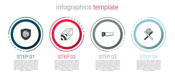 用手锯把原木固定在架子上图片下载