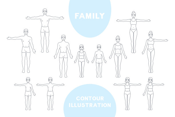 家庭身体解剖轮廓图。一个男人，一个女人，孩子一个男孩，一个女孩。概述人类绘画。行身体轮廓。图片下载