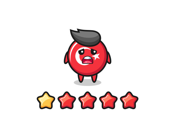 顾客差评土耳其国旗徽章可爱图片下载