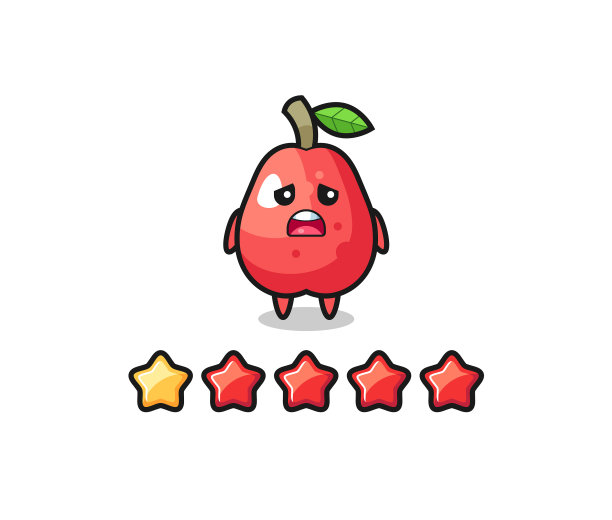 顾客差评水苹果可爱图片下载