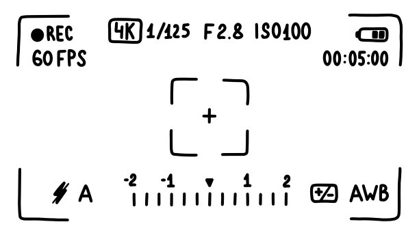 相机的取景器,屏幕上。图片下载