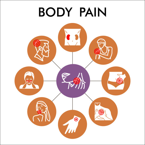 现代身体疼痛信息图形设计模板。人类疾病的图像可视化与九步圆设计在棕色背景。用于表示的Ache模板。图片下载