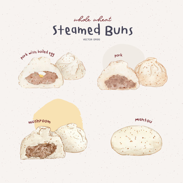 馒头手画图片下载