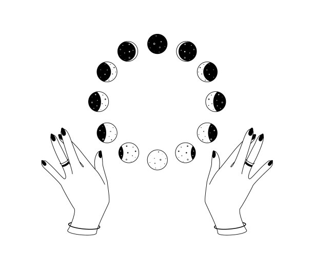 圆月的阶段超过妇女的手轮廓图片下载