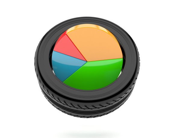 饼图内的汽车轮胎图片下载