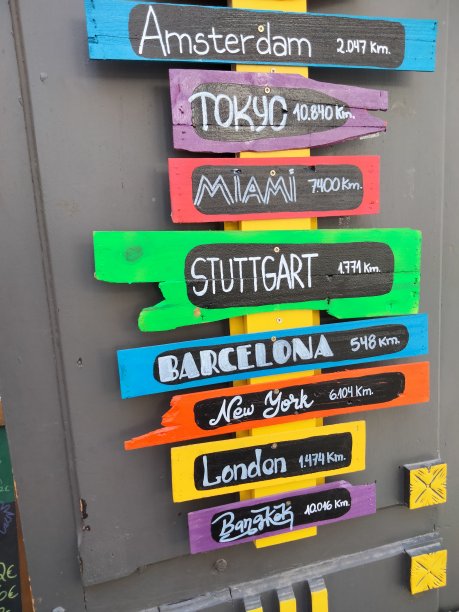 五颜六色的标志显示了世界上不同的地方。图片下载