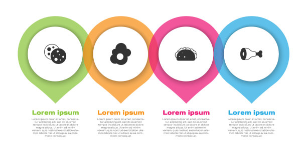 巧克力炒蛋玉米饼图片下载