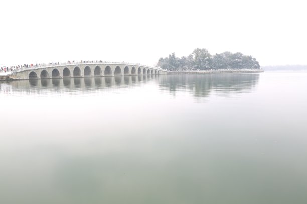 北京风情图片下载