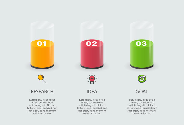 3个连续箭头商业模式的概念图片下载