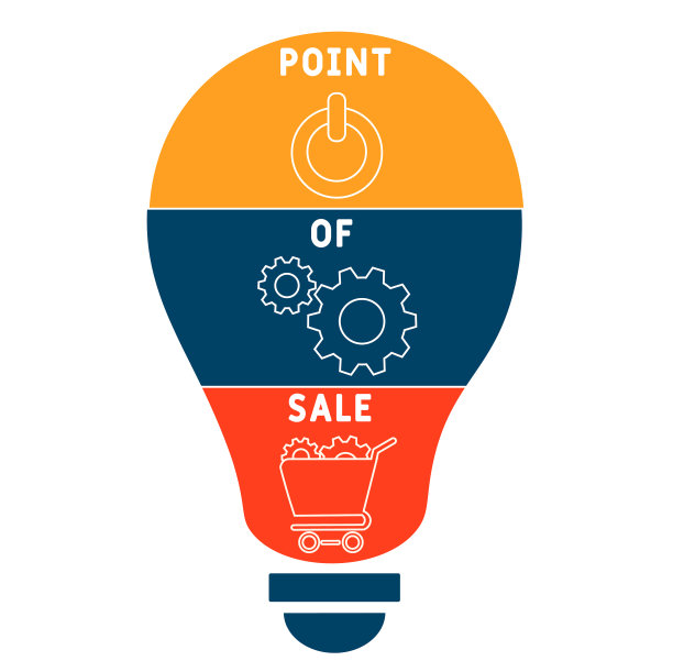 POS -销售点的缩写图片下载