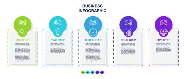 业务信息模板图片下载