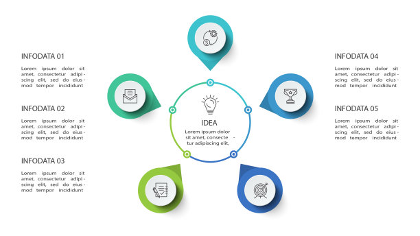 信息图的创意概念与5个步骤图片下载