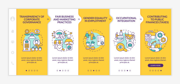 企业社会责任事宜图片下载