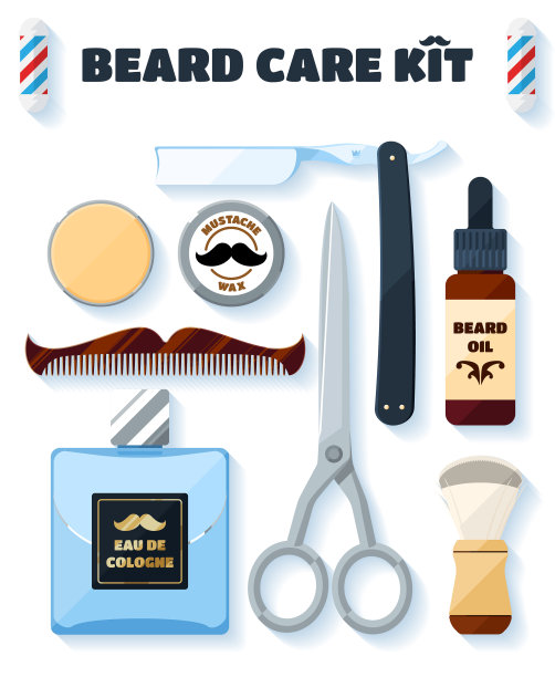 剃须工具和配件为潮人设置图片下载