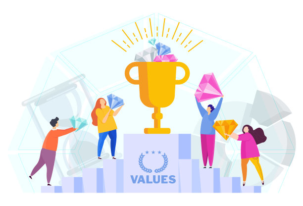 企业价值观理念由公司价值观所共享图片下载