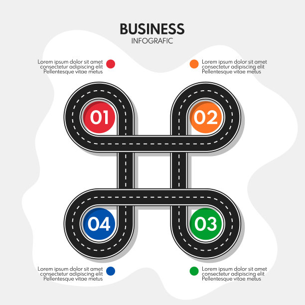 道路线循环业务信息图，4个检查点或路段，矢量平面样式模板图片下载