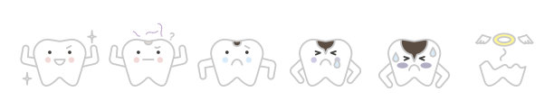 蛀牙的进展牙齿的特征插图图片下载