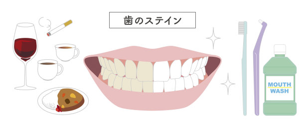 容易使牙齿变色的食物图片下载