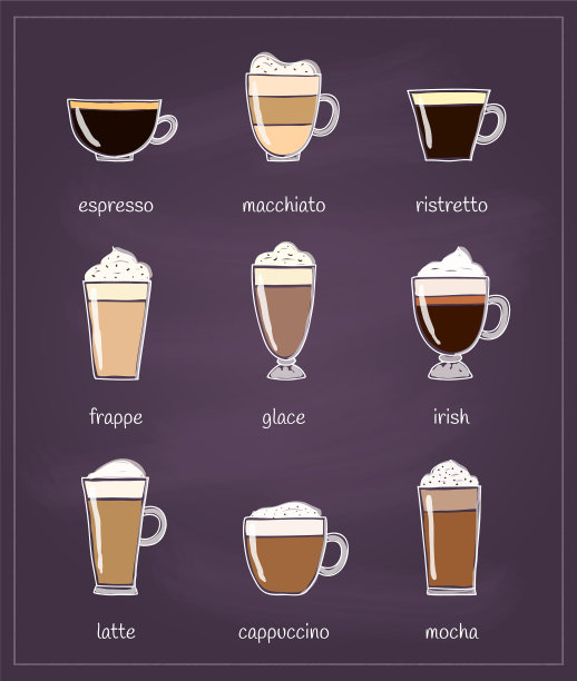 咖啡菜单图片下载