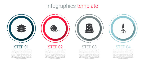 套层服装纺织纱线球顶针图片下载