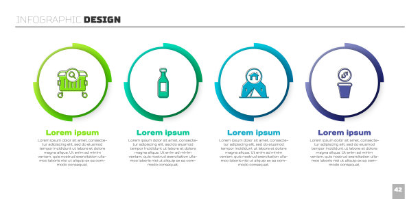 寻找食物，瓶装水，旅游帐篷和捐款。业务信息模板。向量图片下载