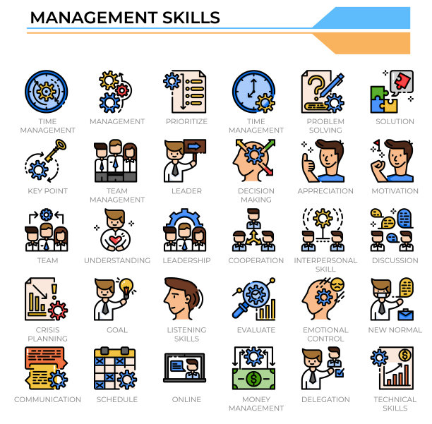 管理技能填充轮廓图标集图片下载